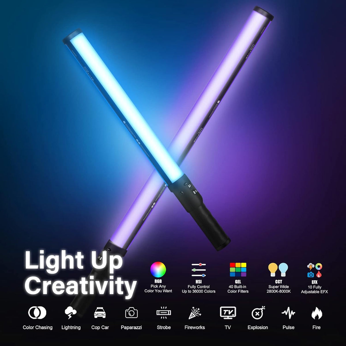 Mettlelite LS800C RGB Light Stick and Mettlelite SPL420C LED Video Light Full Color Video Light with APP Control 2800K-8000K CRI96 TLCI97 RGB CCT HSI Mode LED Light Bundle