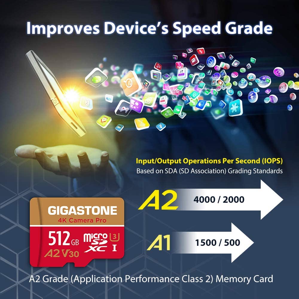 ?5-Years Data Recovery? GIGASTONE 512GB Micro SD Card, 4K Camera Pro, A2 V30 for Smartphone, Gopro, Action Cams, 4K UHD Video Recording, R/W up