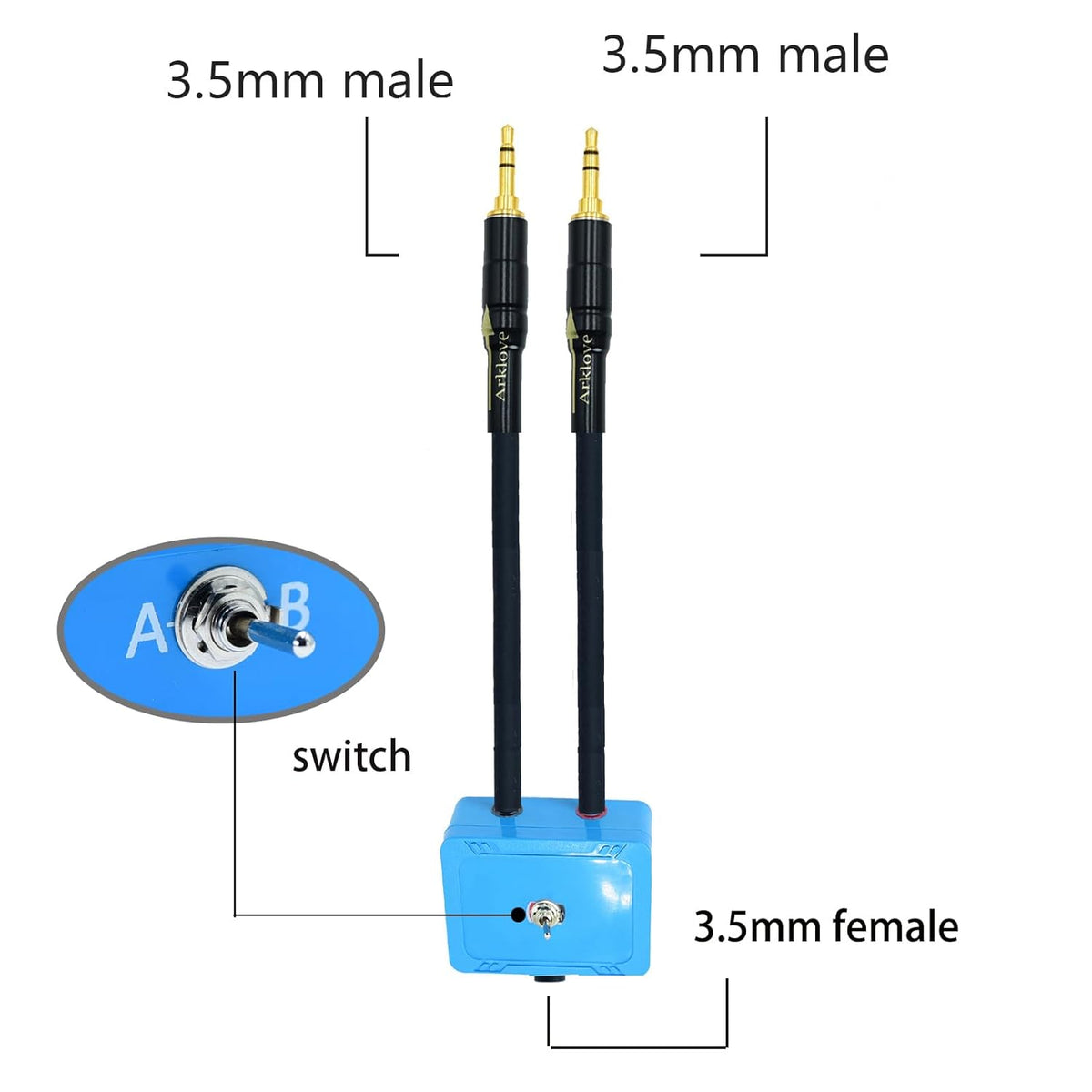 10ft Sound Channel swicher 1/8" aux Input 3.5mm Female to 2X 3.5 Output Switch Selector 2 in 1 Out R/L Stereo Audio 1 in 2 Out Stereo Audio Splitter with Phone pc Player Switching