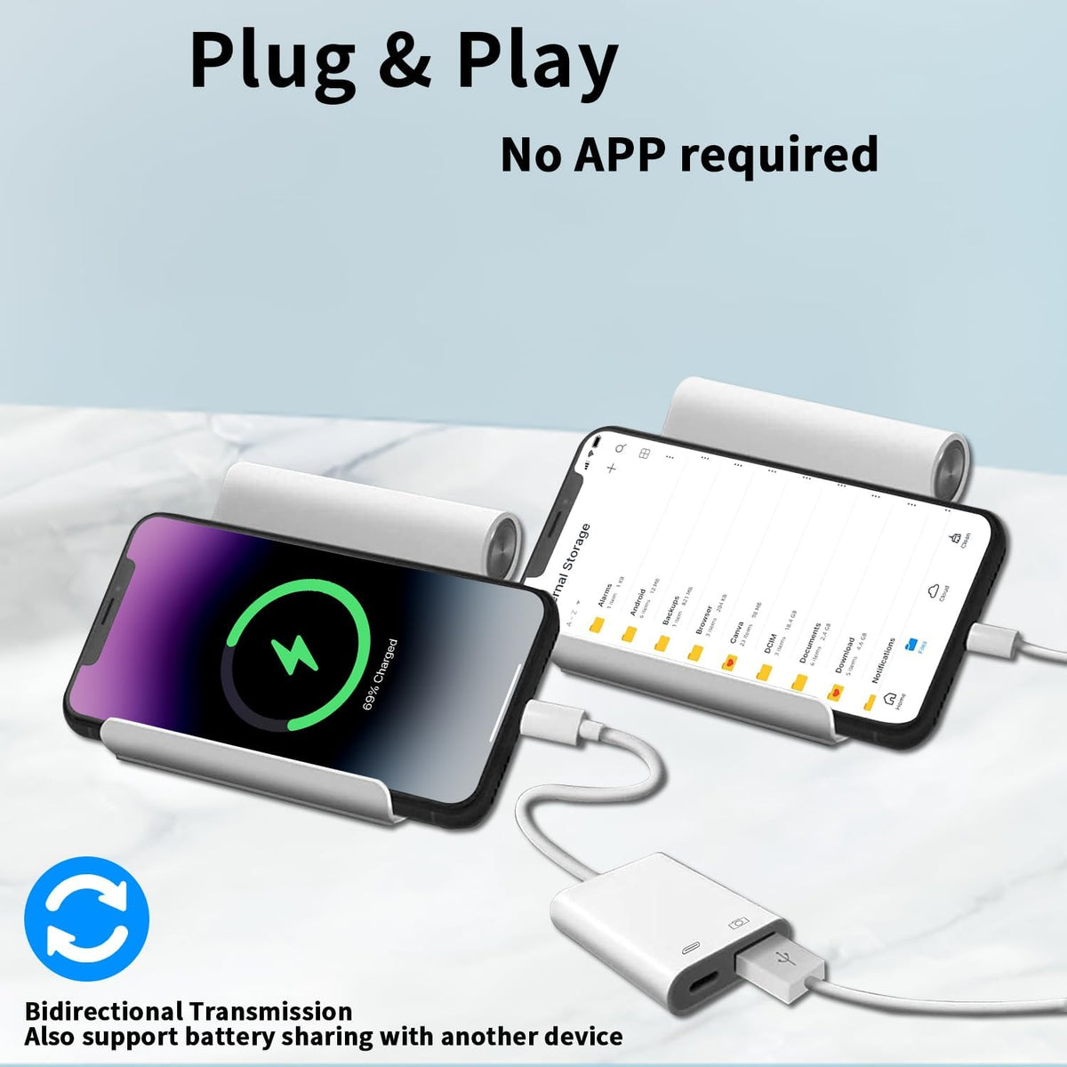 [Apple MFi Certified] Lightning to USB Camera Adapter for iPhone, iPad to USB 3.0 Female OTG Adapter with Charging Port, Plug and Play, Support Card Reader, USB Flash Drives, Keyboard