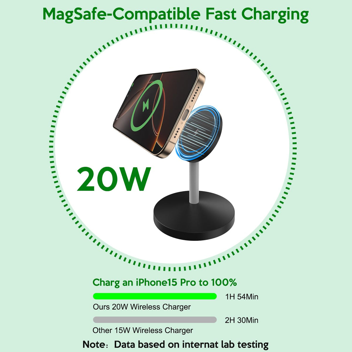 2Pack Magnetic Wireless Mag-Safe Charger Stand,Long 6FT USB C Cable + USB C Charge Block + 15W Apple Magsafe Wireless Station/Pad Fast Charging for iPhone 16 Pro/16 Plus/16 Pro Max/15/14/13/12/AirPods