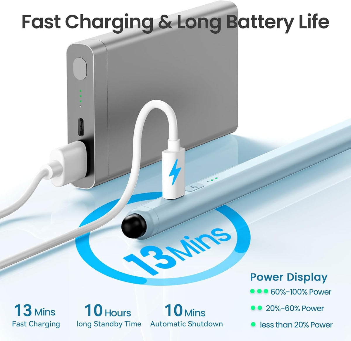 Stylus Pen for iPad(2025-2018),13 mins Fast Charge Pencil with Tilt Sensitivity and Palm Rejection for iPad A16/10/9/8/7/6,Air 13"/11"/M3/M2/5/4/3,Pro 11"/13"/12.9"/M4/M2/M1,Mini 7/6/5,Blue