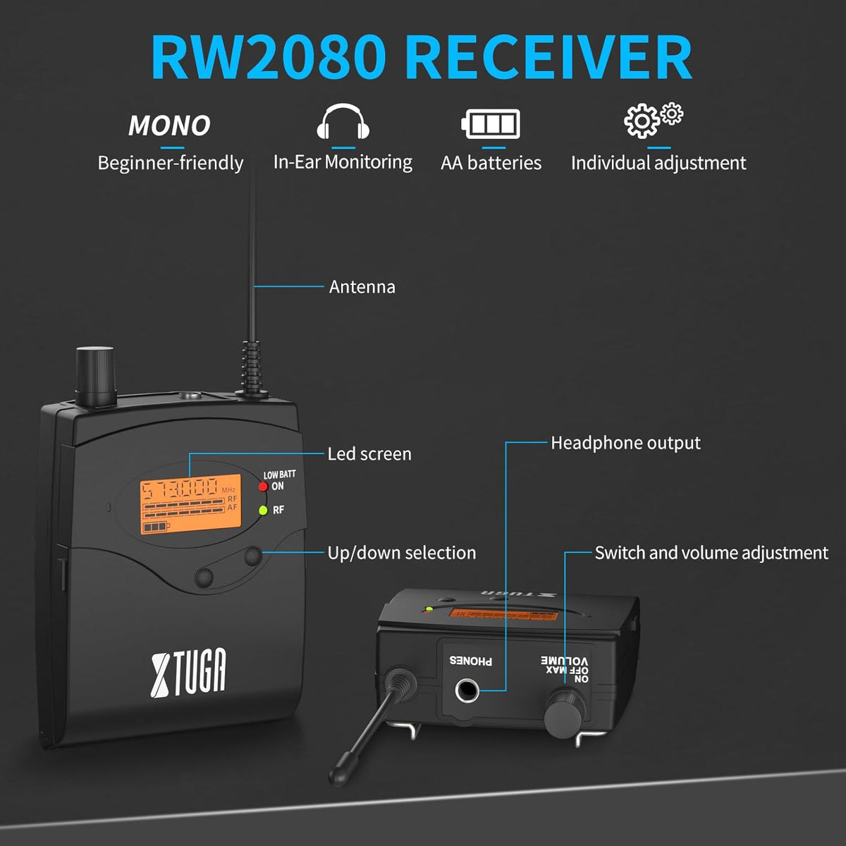 XTUGA RW2080 Wireless in Ear Monitor System 6 Bodypacks UHF IEM System, Dual Channel Mono Design Stage Monitors Earphone with 40 Frequencies, 300Ft for Band, Studio or Musicians, 902-928mhz