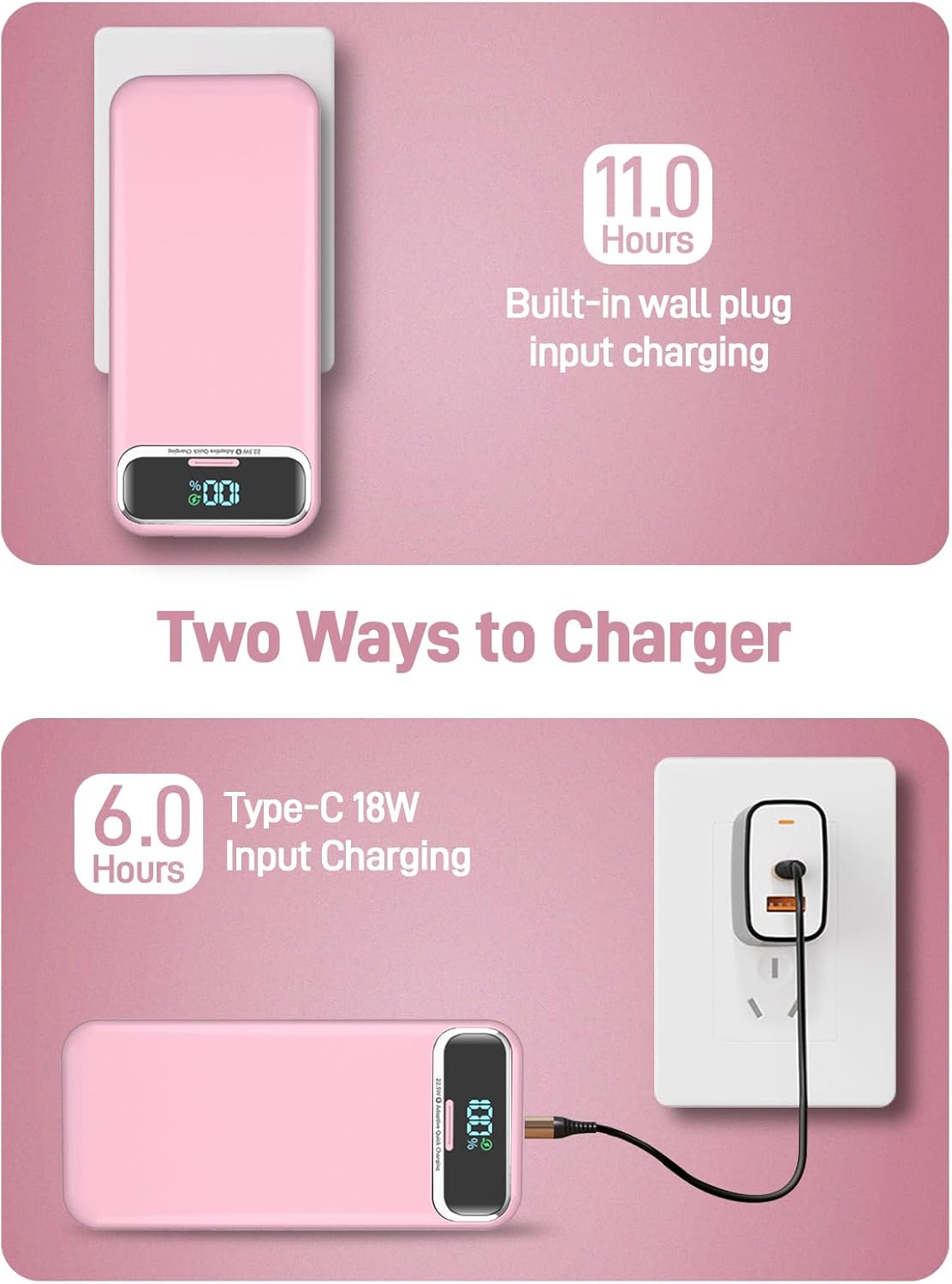 Portable Charger Power Bank with Built in Cables and AC Wall Plug,PD20W&SCP22.5W USB-C Super Fast Charging,20000mAh Travel Phone Charging,LED Display Battery Pack Compatible All iPhone Samsung etc
