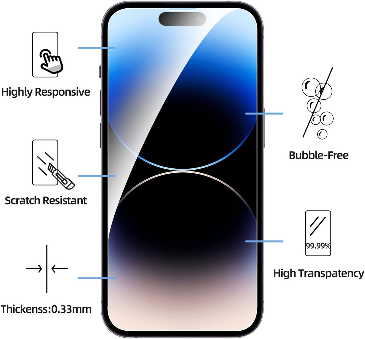 NEW'C 3 Pack Designed for iPhone 14 Pro Screen Protector (6.1"), Enhanced Tempered Glass Protection, Case Friendly Anti Scratch Bubble Free Ultra Resistant