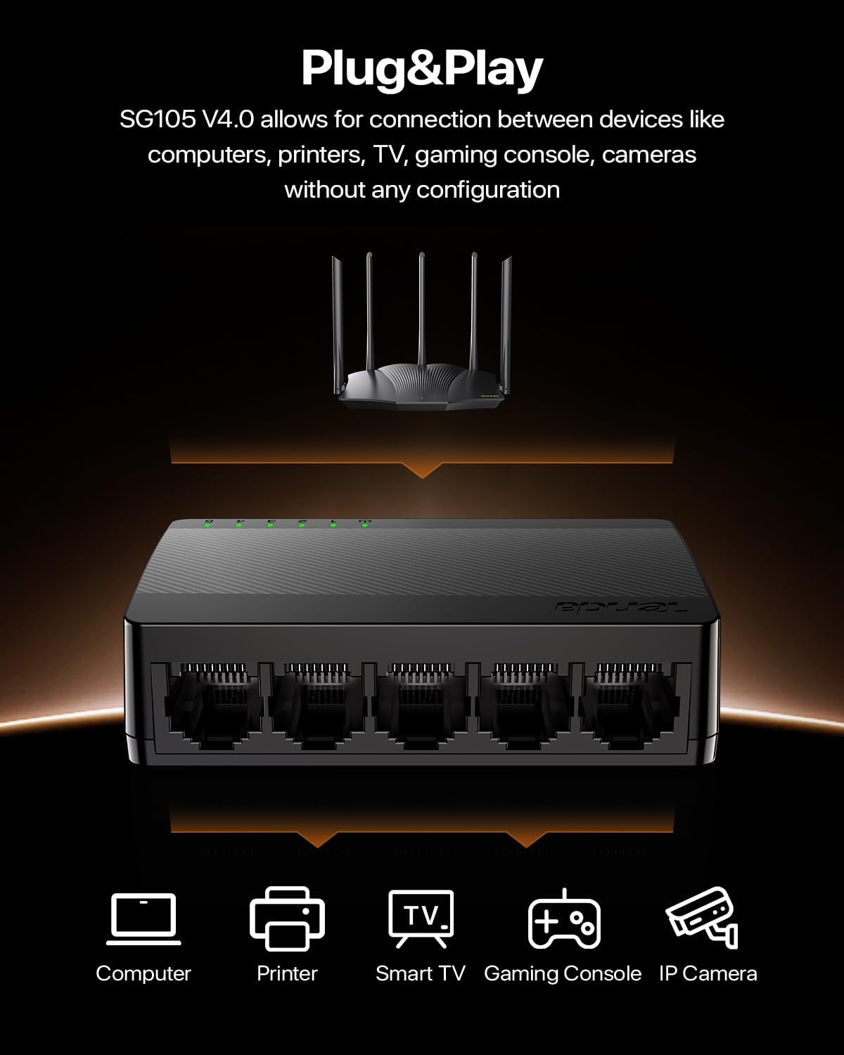 Tenda SG105, 5 Port Gigabit Switch, Unmanaged Ethernet Switch, Office Ethernet Splitter, Plug & Play, Plastic Case, Desktop/ Wall-Mount, Fanless Quiet, Limited Lifetime Protection