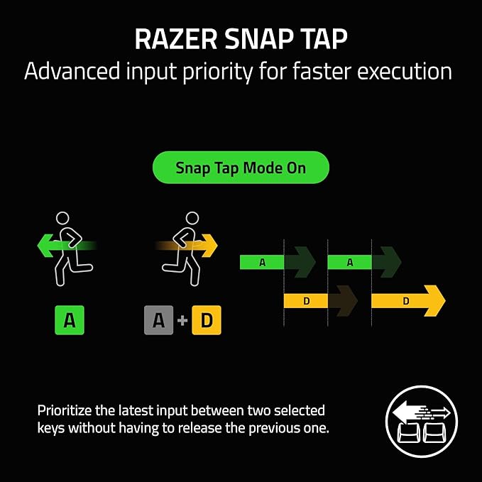 Razer BlackWidow V4 X - Mechanical Gaming Keyboard: Green Switches Tactile &amp Clicky 6 Dedicated Macro Keys Chroma RGB Doubleshot ABS Keycaps Media Controls Sound Dampening &amp Stabilizers (