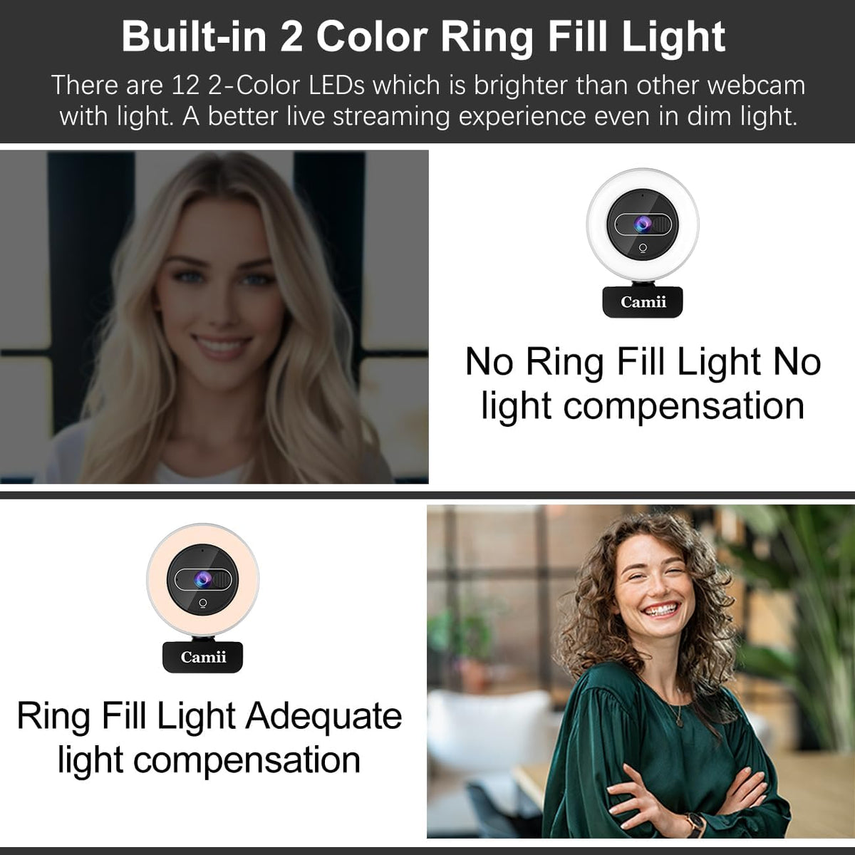 4K Webcam with Light, HD Webcam for PC with Remote Control, Built-in Privacy Cover, Adjustable Brightness, Noise Reduction Mics, for Zoom Skype Teams Laptop and Google Meet