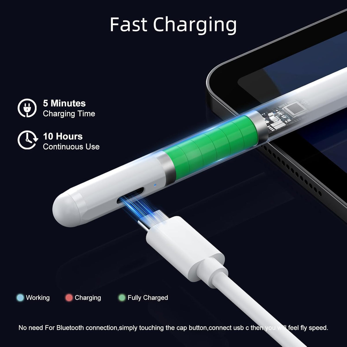 Stylus Pen for iPad 6th-11th Generation-2X Fast Charge Active Pencil Compatible with 2018-2025 Apple iPad Pro 11"/12.9"/M4, iPad Air 3/4/5/M2/M3,iPad mini 5/6 Gen-White