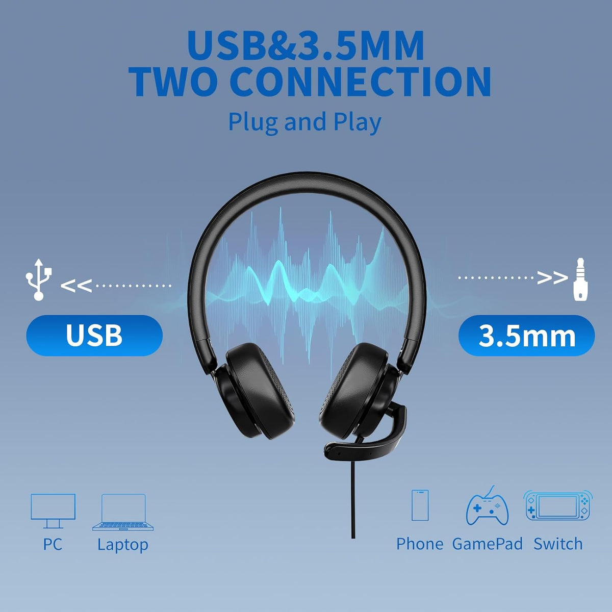 USB Headset with Microphone for PC, Computer Headset with Noise Canceling Microphone for PC Laptop, in Line Mute Controls, Wired Headset for Work from Home/Office/Call Center/Teams/Zoom