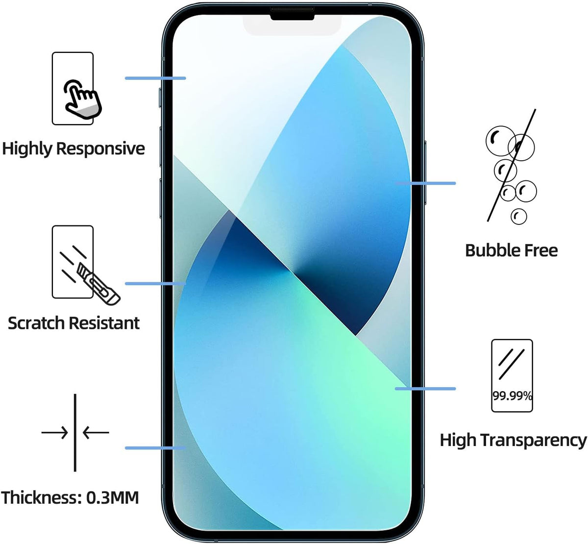 NEW'C 3 Pack Designed for iPhone 13 Mini Screen Protector (5.4"),Enhanced Tempered Glass Protection, Case Friendly Anti Scratch Bubble Free Ultra Resistant