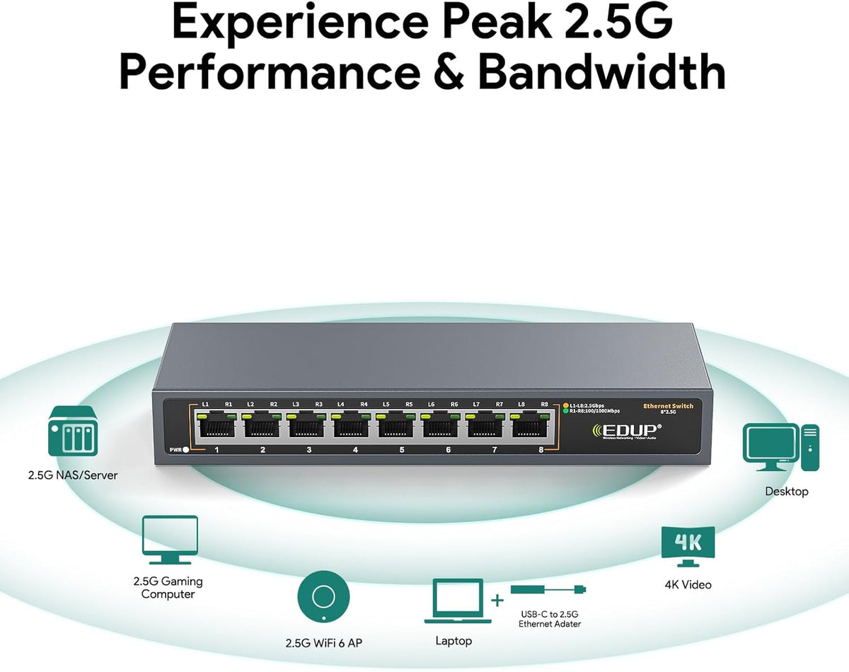 2.5G Ethernet Switch, 8 Ports Multi-Gigabit Ethernet Switch, Unmanaged, Fanless, Plug & Play, Reliable Network Splitter, Ideal for Gaming, NAS, PC, Silent, Desktop/ Wall Mount, Metal Design
