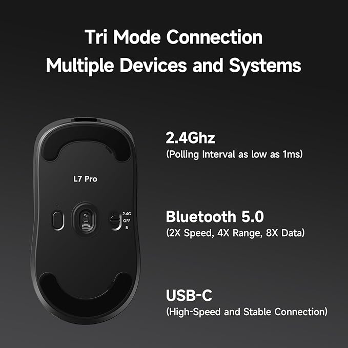 MCHOSE L7 Pro Wireless Gaming Mouse Super Light 39g Gaming Mouse Esport with 26K DPI Optical Switch Programmable Buttons Dual 8K Polling and PAW3395 Sensor Tri-Mode Connection PC/Mac - Black