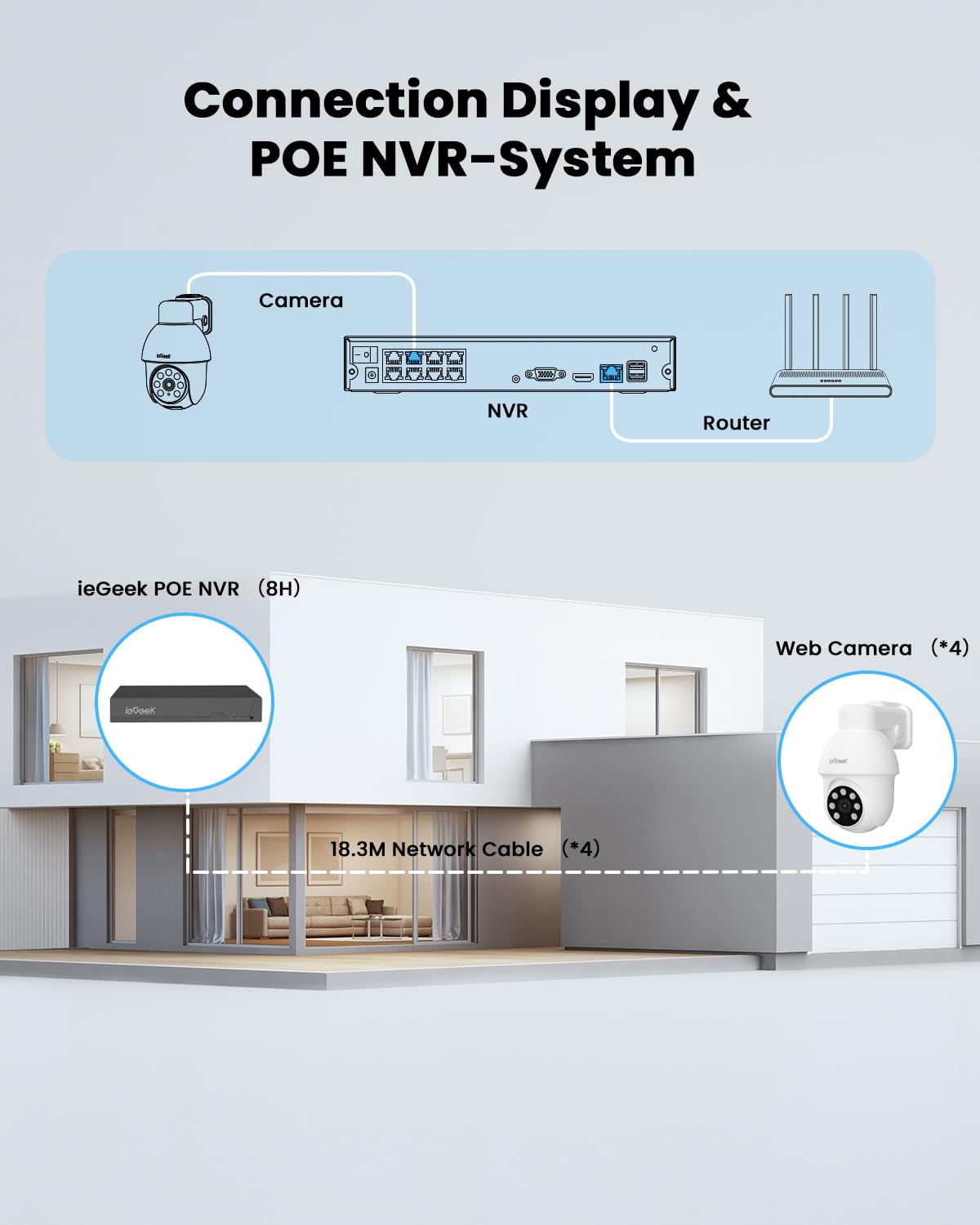 ieGeek 8MP PoE Security Camera System, 4pcs Wired Outdoor Cameras for Home Security with 355°Pan 90°Tilt, 8CH NVR with 2TB HDD, Automatic Human
