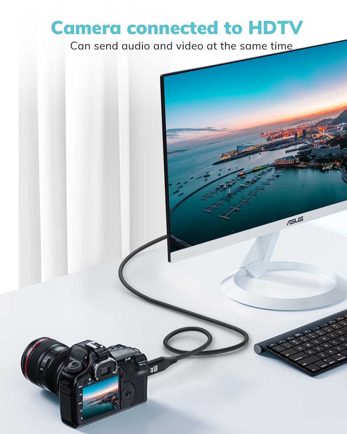 8FT, 4K 60Hz 2.0 Mini HDMI to HDMI Cable [Aluminum Shell, Braided] High Speed HDMI Cord, Compatible with Camera