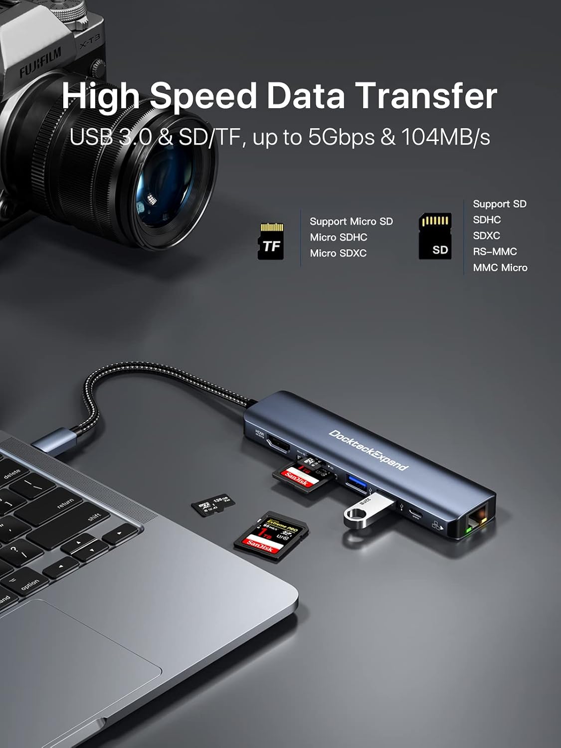 USB C Hub Ethernet, DockteckExpand 7-in-1 Multiport Adapter Type C to 4K@60Hz HDMI, Gigabit Ethernet, 100W PD Charging, 2 USB 3.0, SD/TF Card Readers, for MacBook Pro/Air, iPad Pro/Air, XPS and More