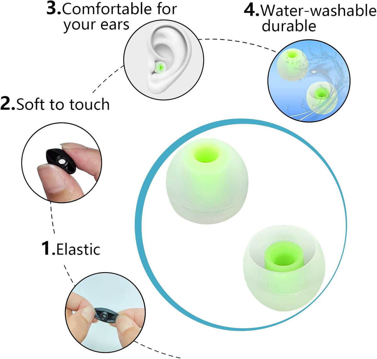 Earbud Tips Soft Anti Slip Washable Reusable Silicone Fit Most In-Ear Earbuds (Inner Hole 3.8mm-5.1mm) 18pcs S M L