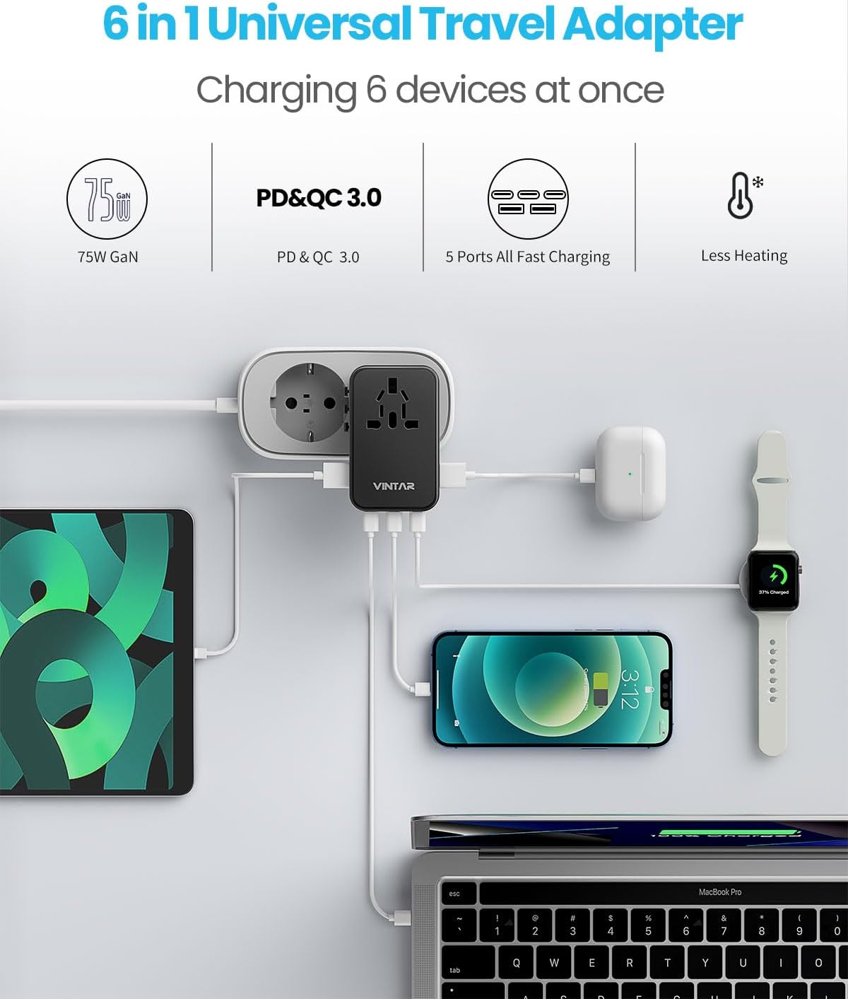 Universal Travel Adapter, VINTAR 75W GaN International Power Adapter with 3 USB C PD and 2 USB A QC, All in One Travel Essentials for UK/EU/USA/AUS, Travel Adapter Worldwide for Laptops Tablets Phones