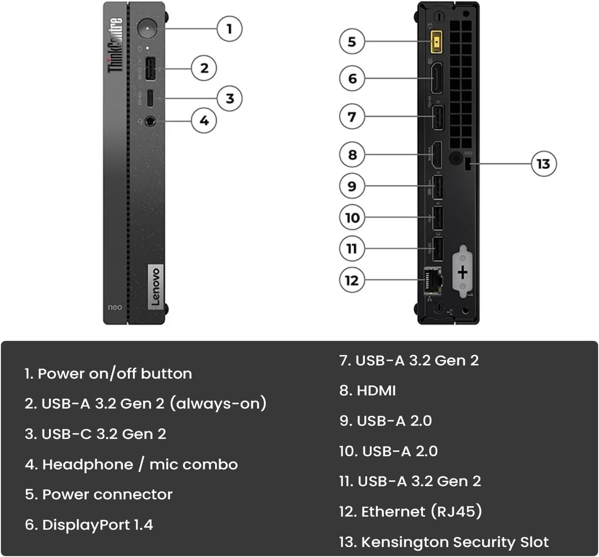Lenovo ThinkCentre 50q Gen 4 Business Mini Desktop, 13th Gen Intel Core i5-13420H, 32GB RAM, 1TB SSD, Display Port, Wired Keyboard & Mouse, Wi-Fi 6, Windows 11 Pro, Black