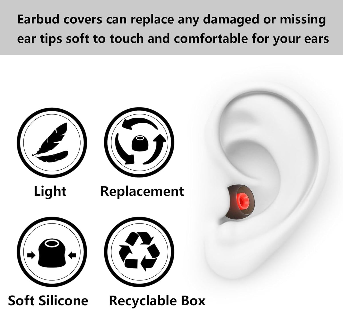 Earbud Replacement Tips Silicone Earbud Tips Earbud Covers Fit for in-Ear Headphones (Inner Hole 3.8mm -5.1mm) Ear Tips Earbud Rubber Tips 9 Pairs S/M/L