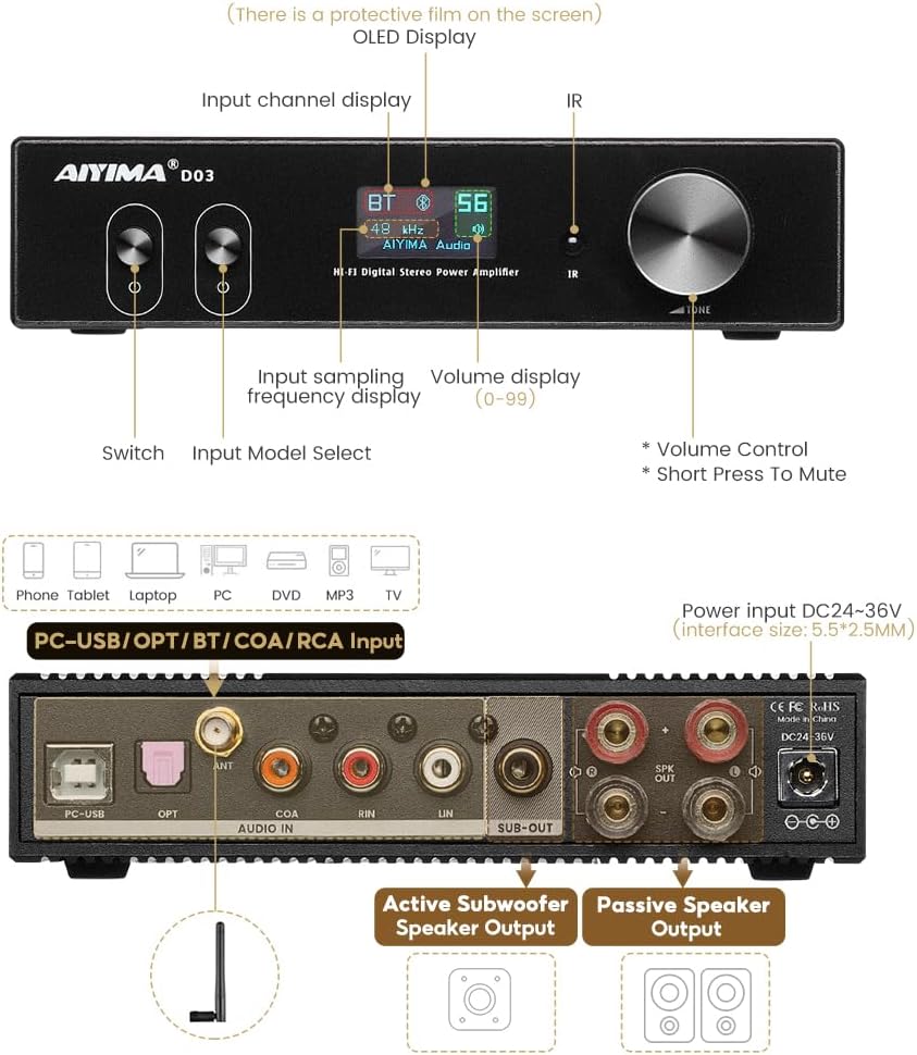 AIYIMA D03 Bluetooth 5.0 DAC Amplifier 150 Watt x 2 Stereo HiFi 2.1 CH Digital Sound Amplificador 24Bit/192kHz Class D Power Amp USB Coaxial Optical OLED AptX, Support Subwoofer & with Remote