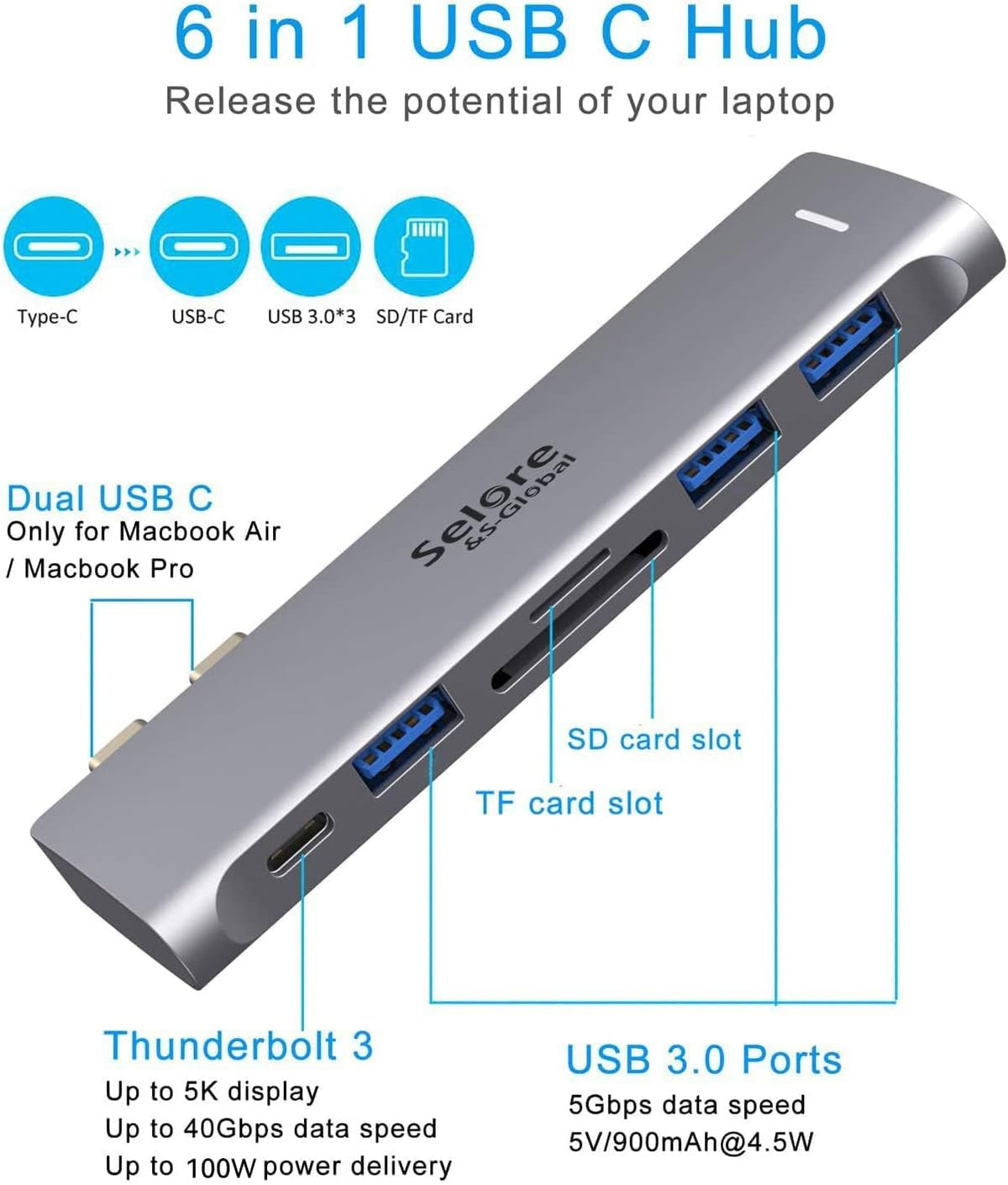 USB C Adapter for MacBook Pro/Air M1 M2 M3 2021 2020 2019 13" 15" 16", 6 in 1 USB-C Hub MacBook Pro Accessories with 3 USB 3.0 Ports,USB C to SD/TF Card Reader and 100W Thunderbolt 3 PD Port