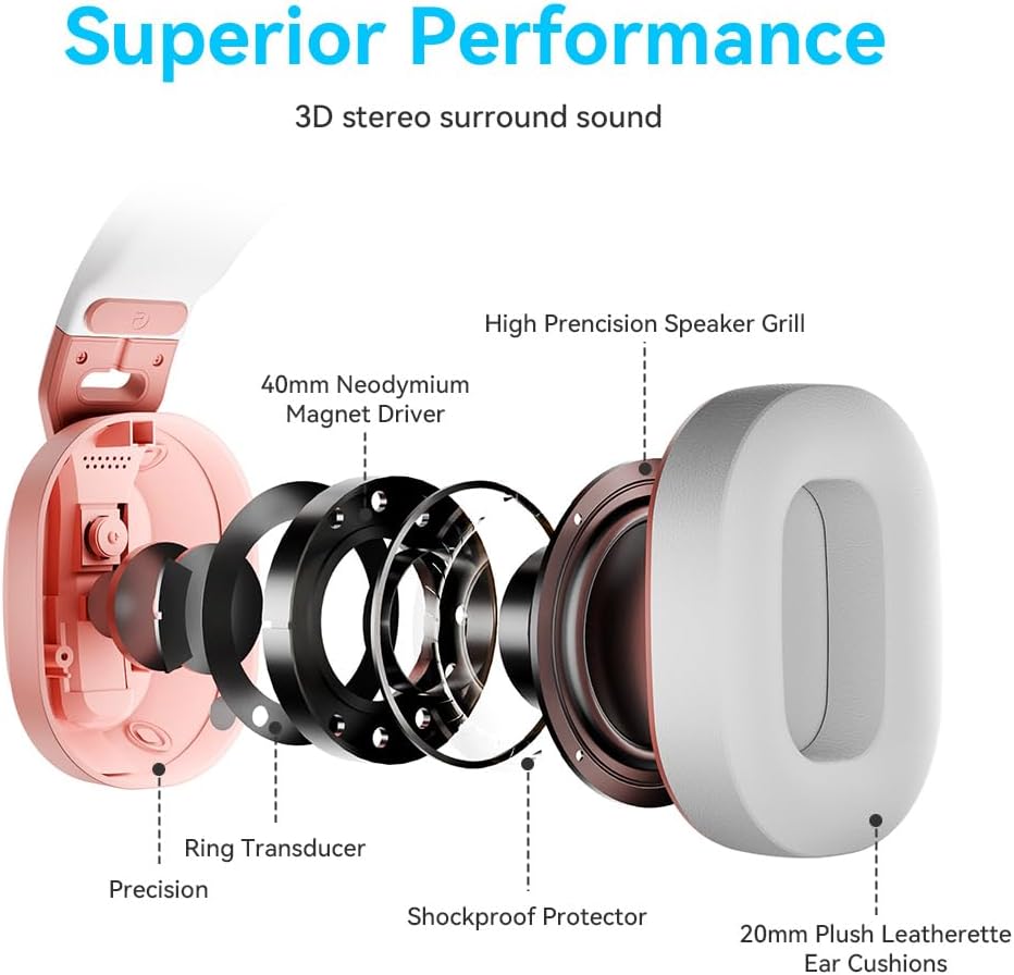 2.4GHz Wireless Gaming Headset for PC, PS5, PS4, Switch - Bluetooth 5.4, 20H Battery, with ENC Noise Canceling Microphone, Cool Lighting, 40mm Drivers,for Wired Mode Xbox Series -Rose Gold
