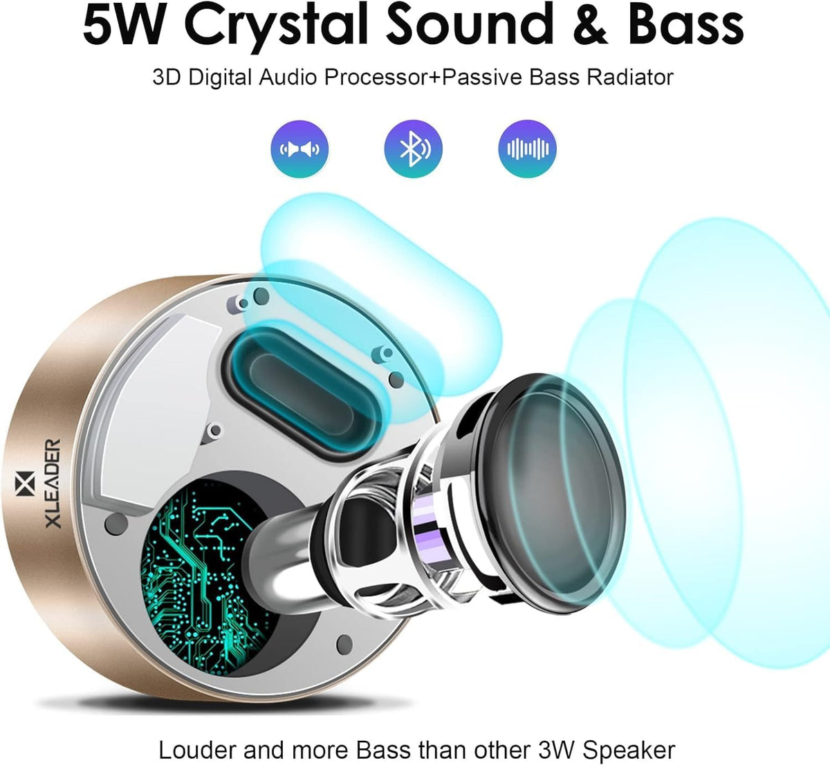 XLeader Small Bluetooth Speaker (Gift Box Packed) Portable Speakers Bluetooth Wireless with Micro SD,Mic, Aux input, Touch Design, Deep Bass, 12H Playtime, Little speaker for Phone Laptop PC Car, Gold