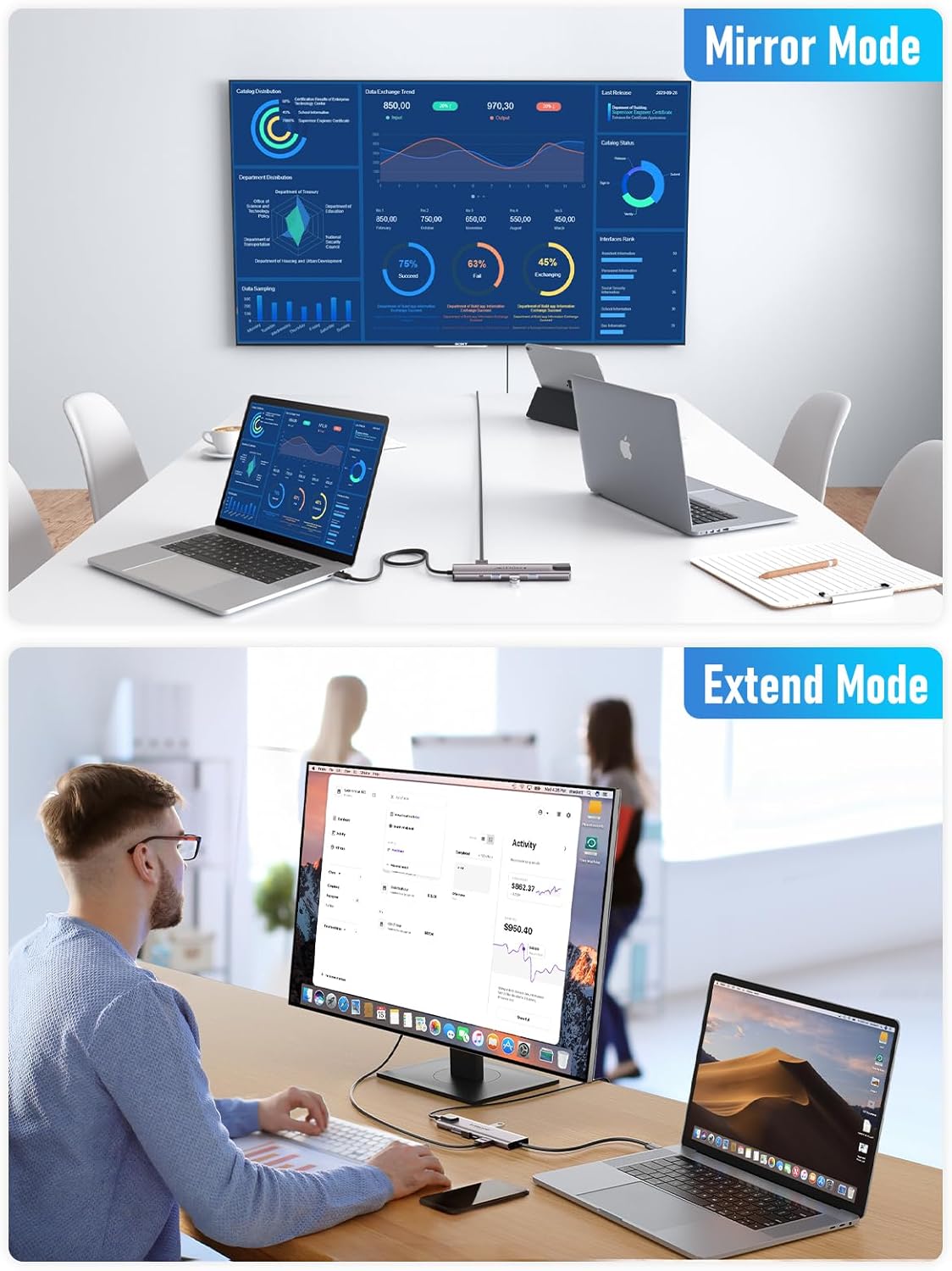 Lemorele USB C Hub Multiport Adapter 10-in-1 for MacBook Pro with HDMI 4K 60Hz, Gigabit Ethernet, 100W Power Delivery, 2 USB 3.0 Ports, SD/TF Card Reader, for HP/Dell/Lenovo Laptops