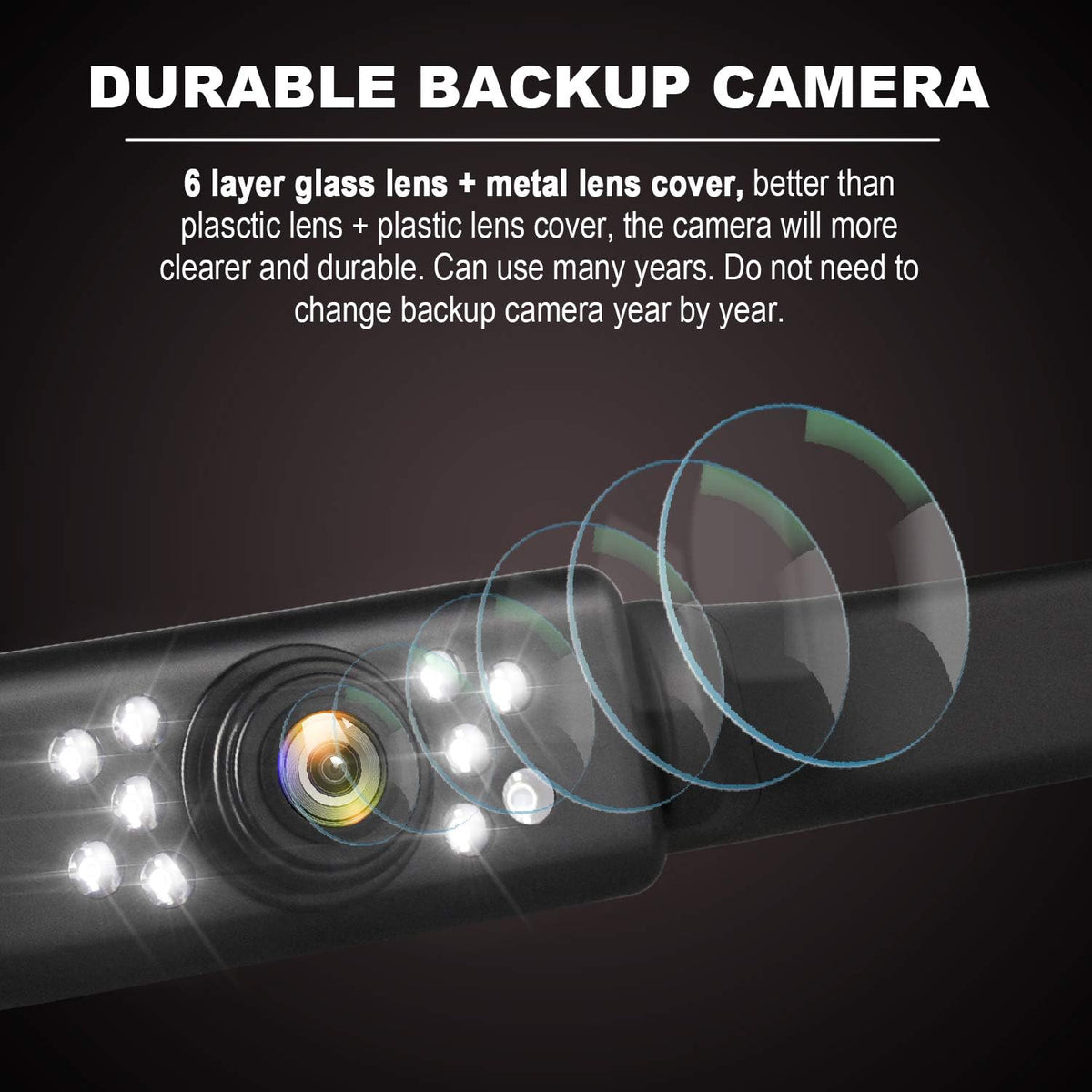 GLK 9 IP69K Car Backup Camera HD Night Vision Rear View Camera License Plate Camera with LED Lights, Font & Rear