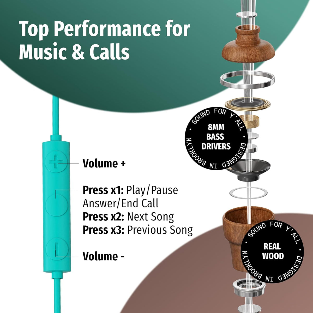 Symphonized Premium Wooden iPhone Earphones Wired (USB C) Deep Bass Sound, 3D Sound, Microphone Volume Control, 90% Noise Cancelling for Type C Devices. Earphones for iPhone 15 to 16 & Android
