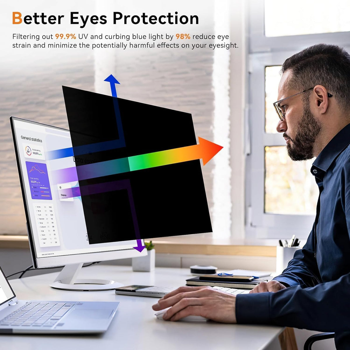 [5-Pack] 20.1 Inch Computer Privacy Screen for 16:10 Widescreen Monitor, Anti Glare Anti-UV Eye Protection Desktop PC LED Monitor Filter, Removable Anti-Scratch Screen Film 20in
