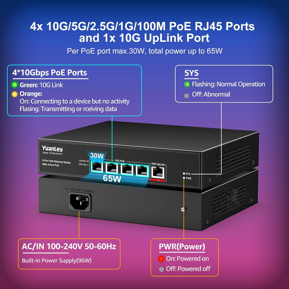 YuanLey 5-Port 10G PoE Switch Unmanaged with 4-Port PoE, 4 x 10G Base-T RJ45 Ports, 1 x UpLink, IEEE802.3af/at, 65W Built-in Power, Compatible with 1G/2.5G/5G/10G, Rackmount 10Gbe Network Switch