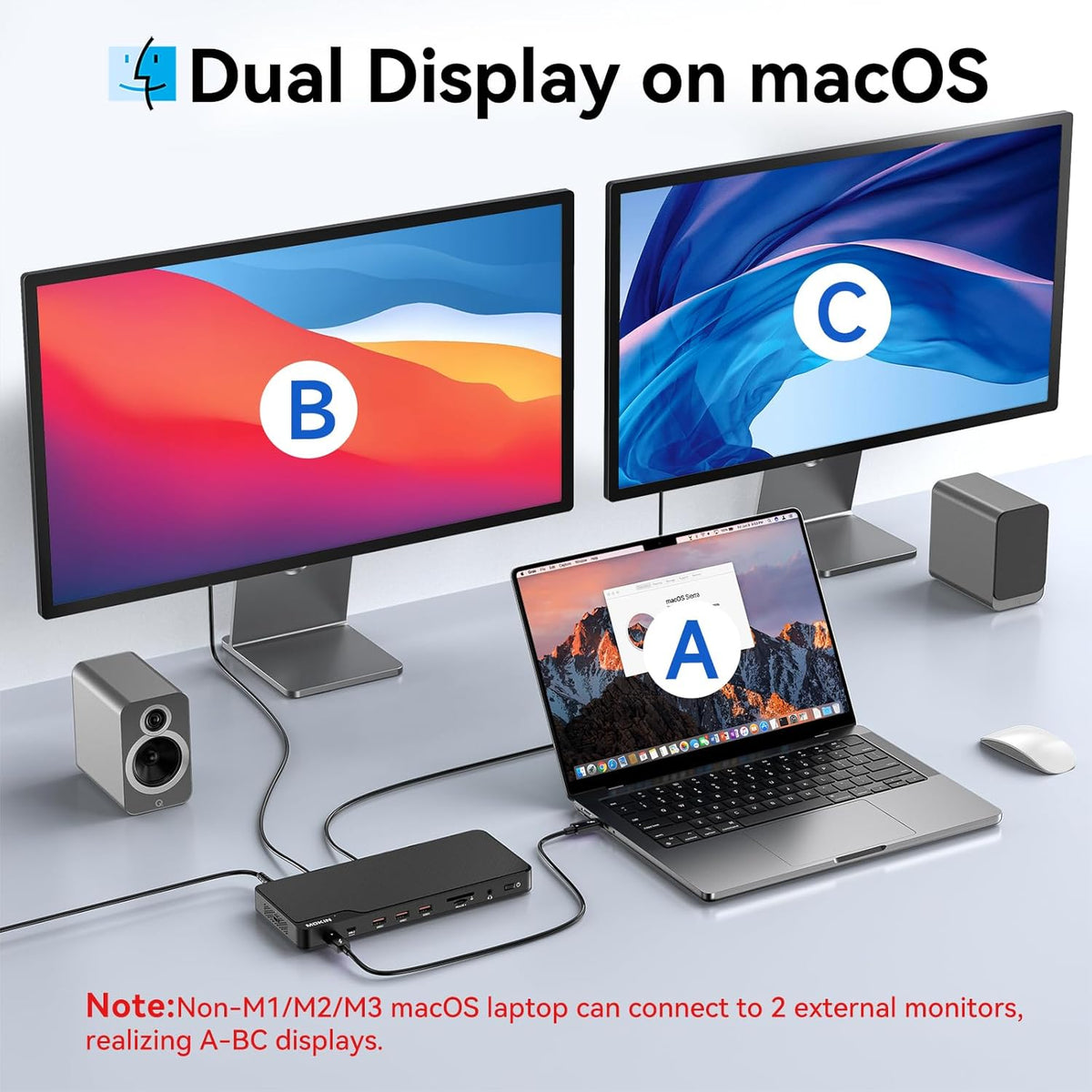 MOKiN Thunderbolt 4 Dock - 16 Ports, Laptop Docking Station Dual Monitor for MacBook, Docking Station 3 Monitors for Windows with 150W DC Power,TB4 Cable,2.5 Gigabit Ethernet（Thunderbolt™ Certified）