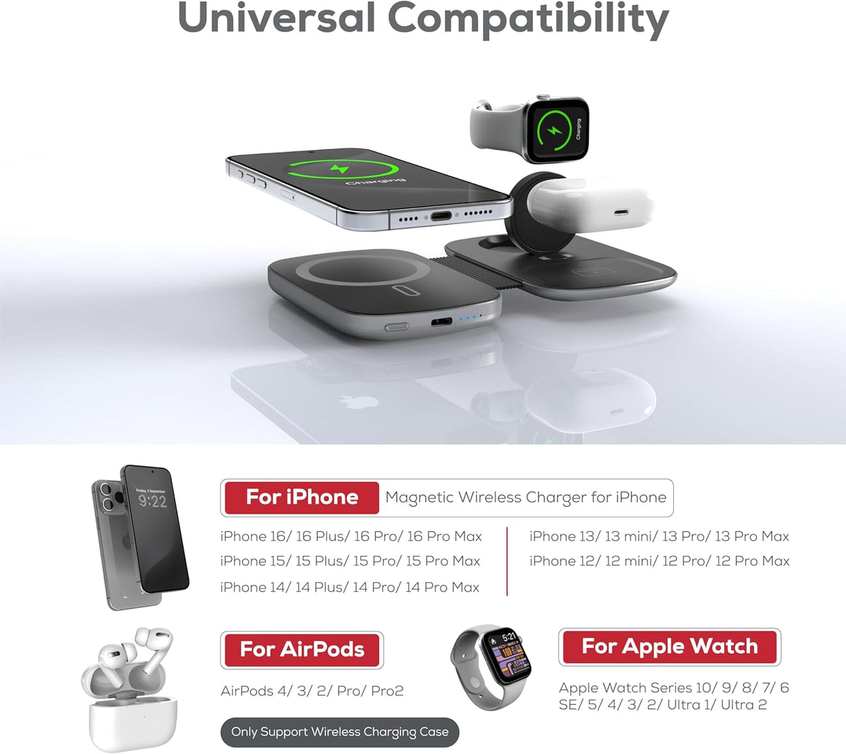 Teton 3 in 1 Wireless Charger with 5000mAh Power Bank,15W Qi2 Foldable Wireless Charging Station for Multiple Devices,Magsafe Travel Charger Stand for iPhone 16/15/14/13 Apple Watch & Airpods