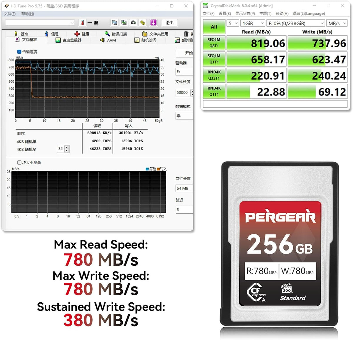 Pergear 256GB CFexpress Type A Memory Card, Up to 780MB/s Read Speed & 780MB/s Write Speed for 4K 120P with Card Reader
