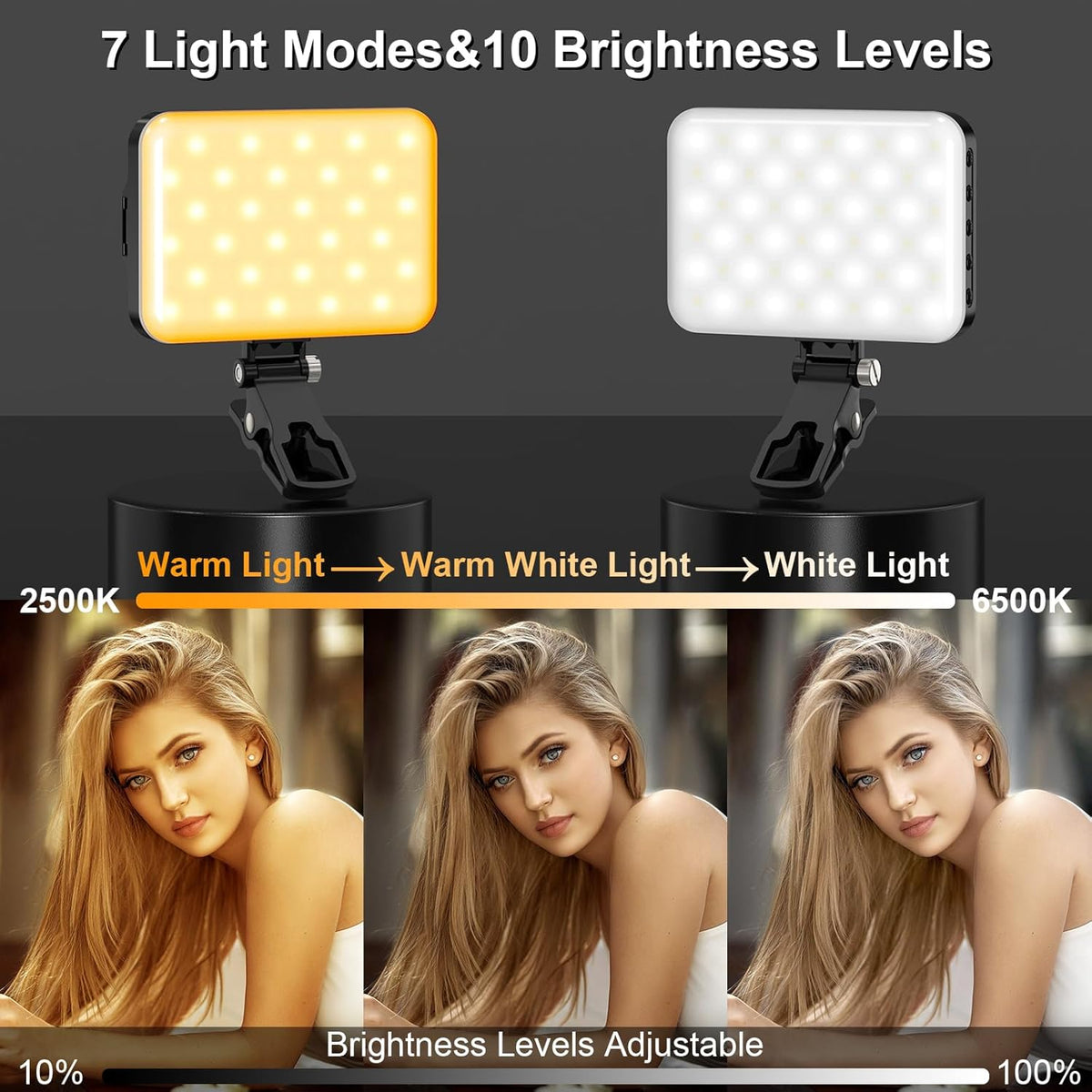 Hagibis LED Camera Light - Portable Photography Lighting with 60 LED, 2200mAh Rechargeable Battery, 7 Modes, 10-Level Brightness, Clip-on Light for Phone/Tablet/Laptop