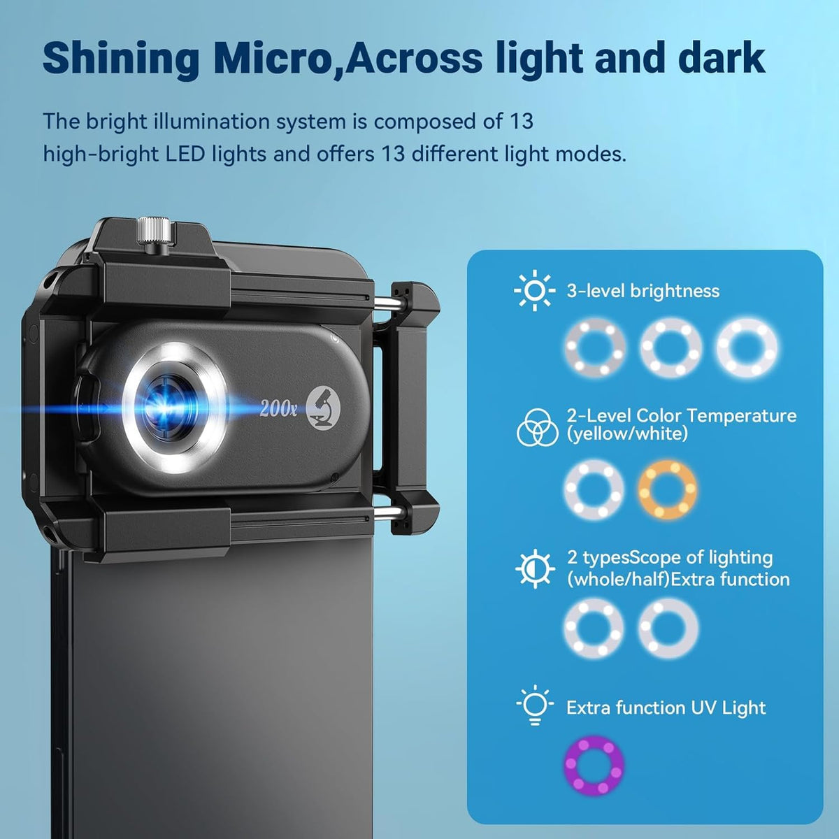 100X/150X/200X Nano Zoom Phone Micro Lens for iPhone/Android | 3-in-1 Phone Microscope Lens Kit with LED UV Light/CPL/Universal Clip, Mini Pocket Digital Microscope, Portable Smartphone Camera