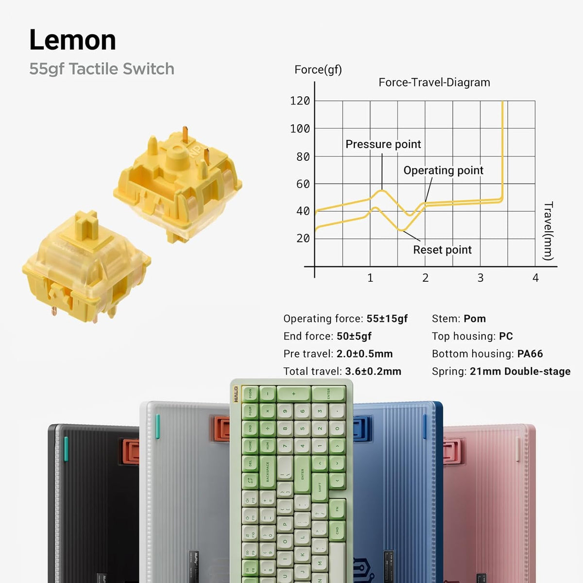 nuphy Halo96 V2 Wireless Mechanical Gaming Keyboard, 96% Hot Swappable, 99 Keys RGB Backlit, Bluetooth/USB-C/2.4GHz, Lemon Switches (55gf), White