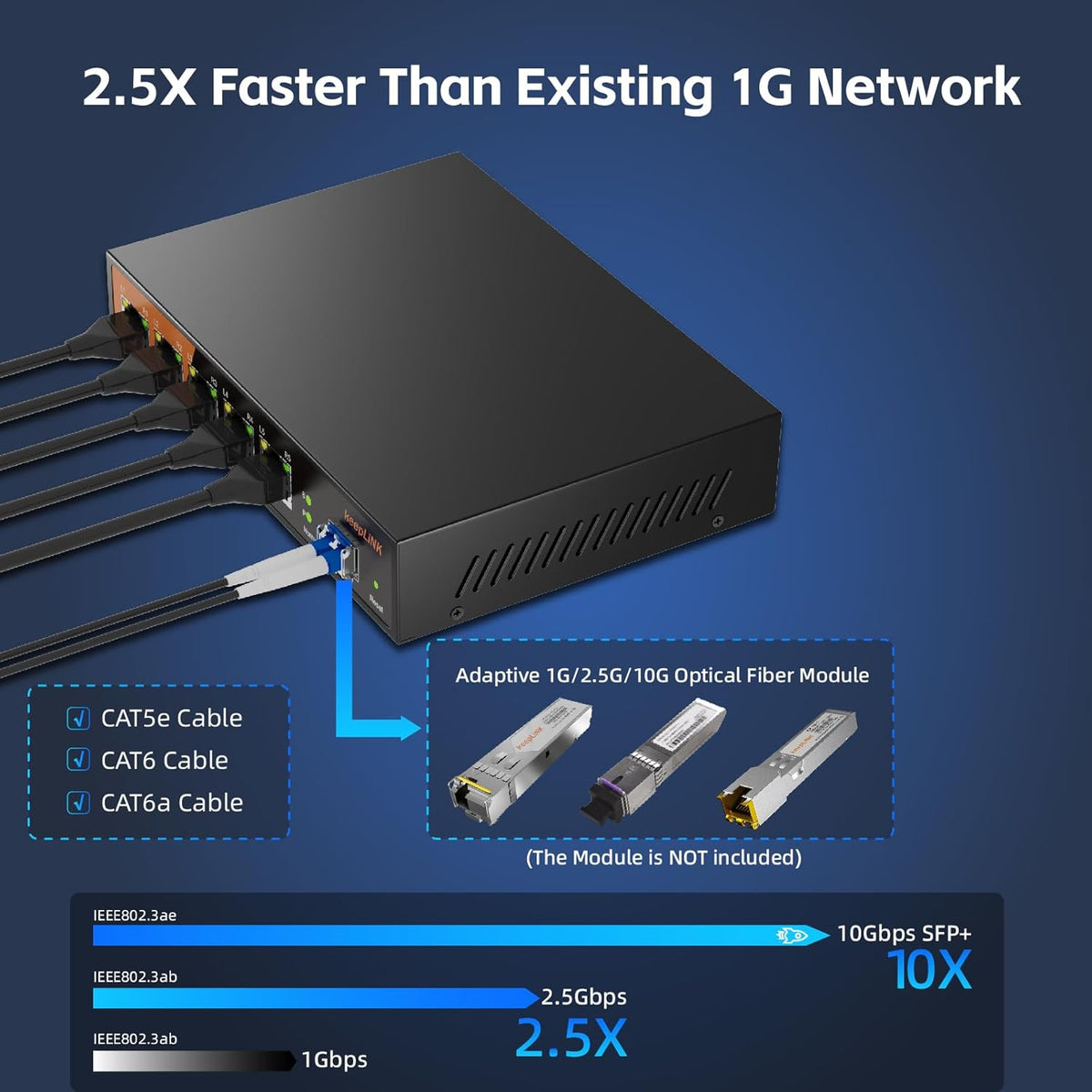 6 Port 2.5G Web Smart Managed Ethernet Switch with 5 x 2.5G Base-T Ports, 1 x 10G SFP+, Static Aggregation, QoS/VLAN/IGMP, Metal Housing Fanless, Desktop/Wall-Mount
