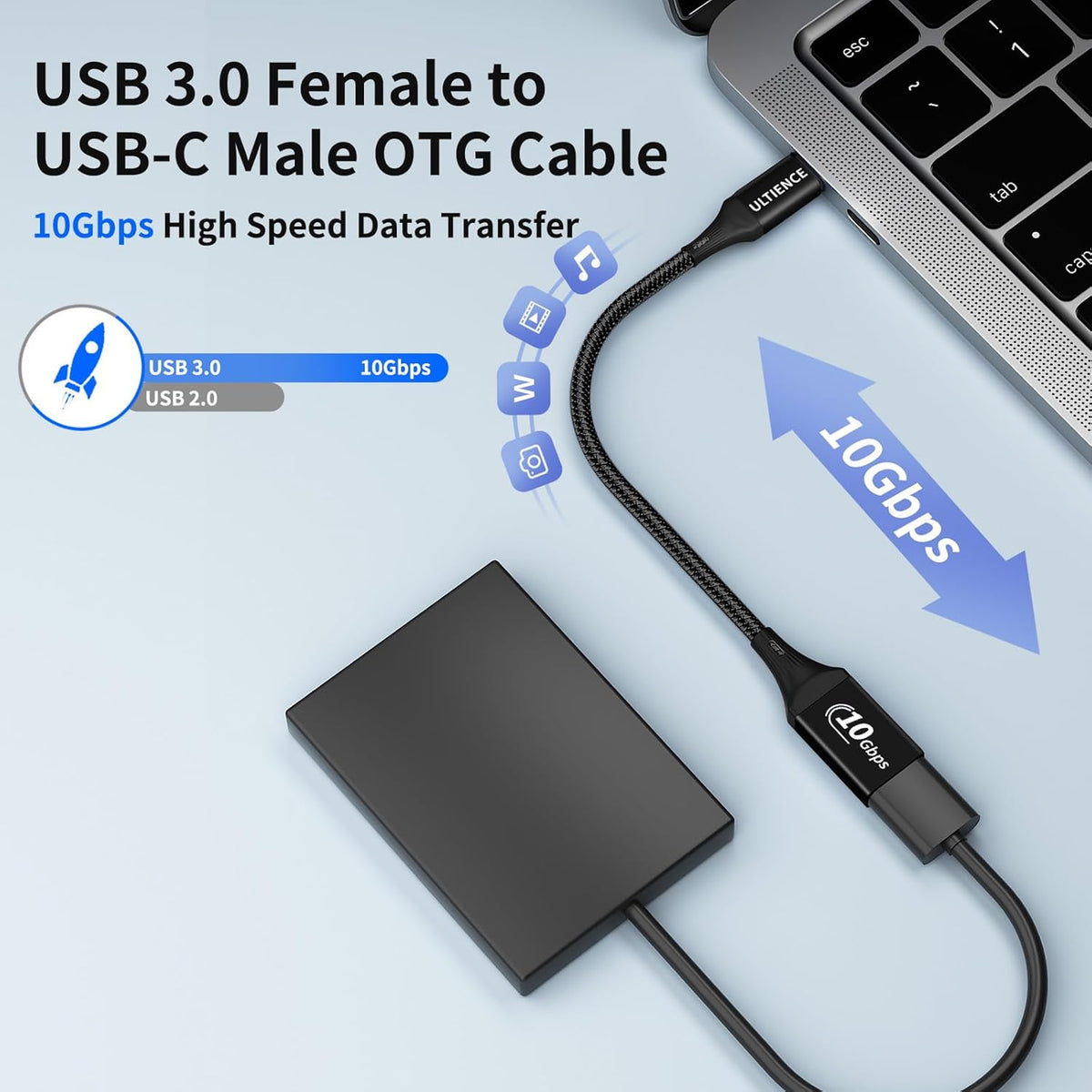 USB C to USB Adapter 2 Pack: 10Gbps USB Female to USB-C Male OTG Cable Thunderbolt 3 Converter, Compatible with iPhone16/15 Pro Max, MacBook Pro Air, Galaxy S25/24 (0.59ft, Black)