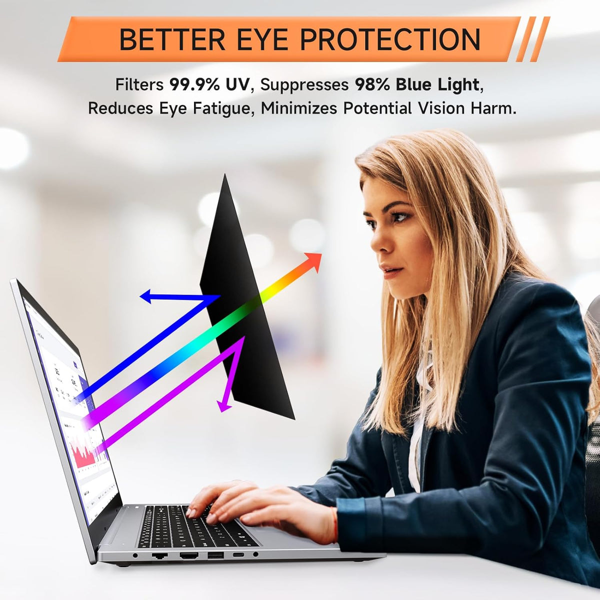 Nano Laptop Privacy Screen 16 Inch 16:10, No Glue Computer Monitor Privacy Shield, Matte Anti Glare Blue Light Filter Compatible with Lenovo Hp Dell Acer Asus Thinkpad Envy Xps