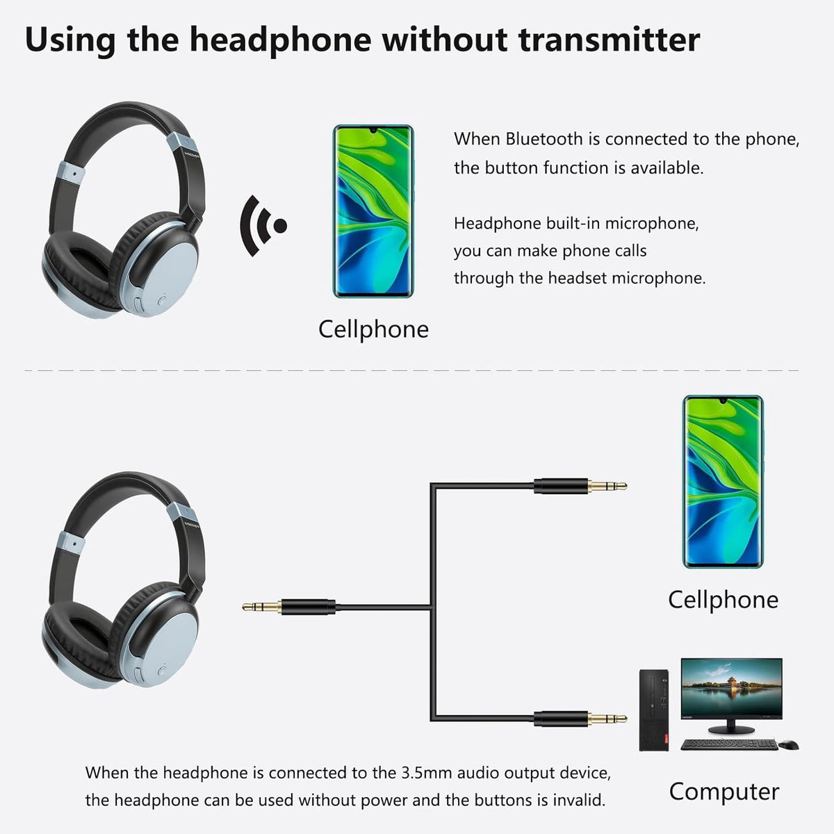 Wireless Bluetooth Headphone Over Ear, Bluetooth Transmitter for TV,PC,3.5mm Audio Device, Wired and Wireless Headset (Blue)