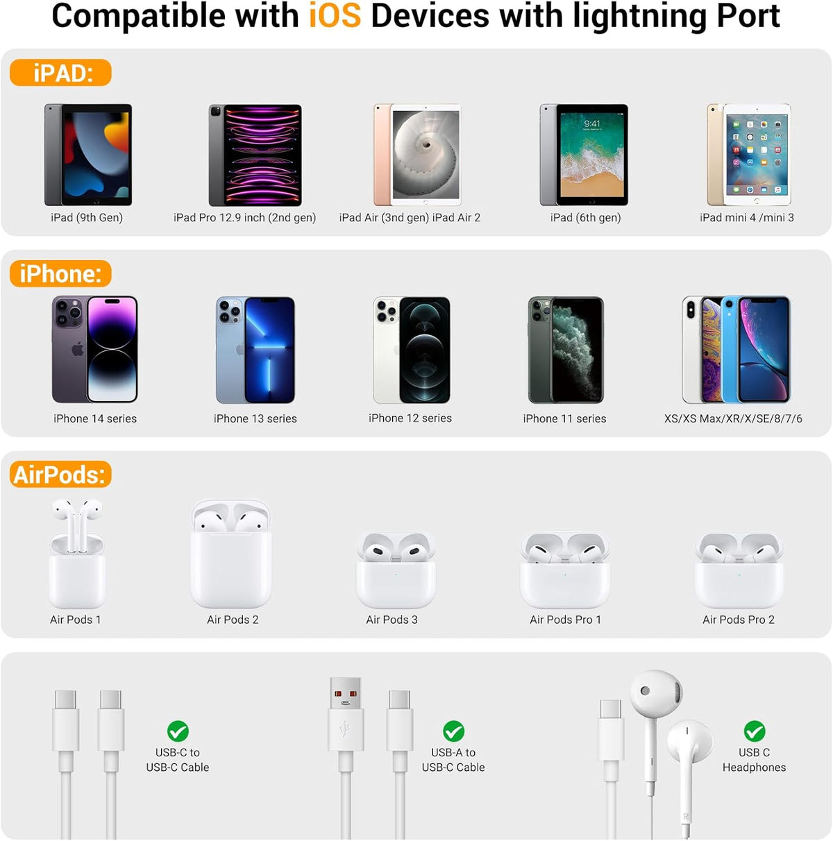 Temdan 4 Pack USB C to Lightning Adapter for iPhone 14 13 12 Pro Max/iPad Air/Airpods,Support Audio/OTG,20W PD Fast Charging,Lightning to Type C Charger Connector Cable,for iPhone 14 Accessories-White
