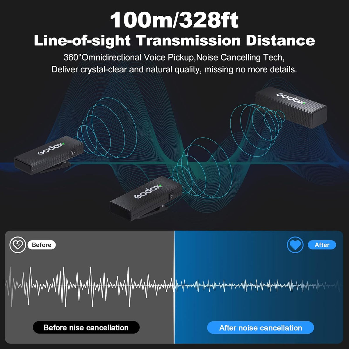 GODOX 【2025 Latest Model】 Movelink Mini UC Kit Wireless Microphone System, 2.4GHz Lavalier Mic 100m(328ft.) Range with Charging Case for Android, Camera, Vlogger, Youtuber, Interviewer(White)