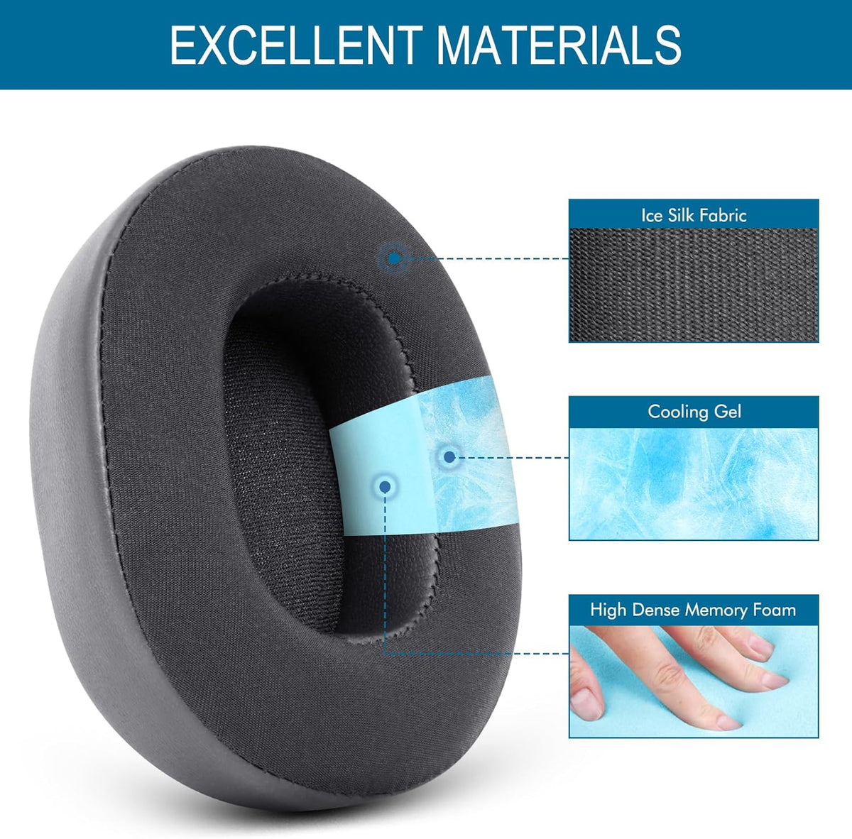 GEVO Ear Pads Replacement for Skullcandy Hesh 3 Hesh EVO Hesh ANC Headphone, Earpads Cushions for Crusher Wireless Crusher Evo Crusher ANC Headset with Protein Leather Memory Foam (Cooling-Gel)