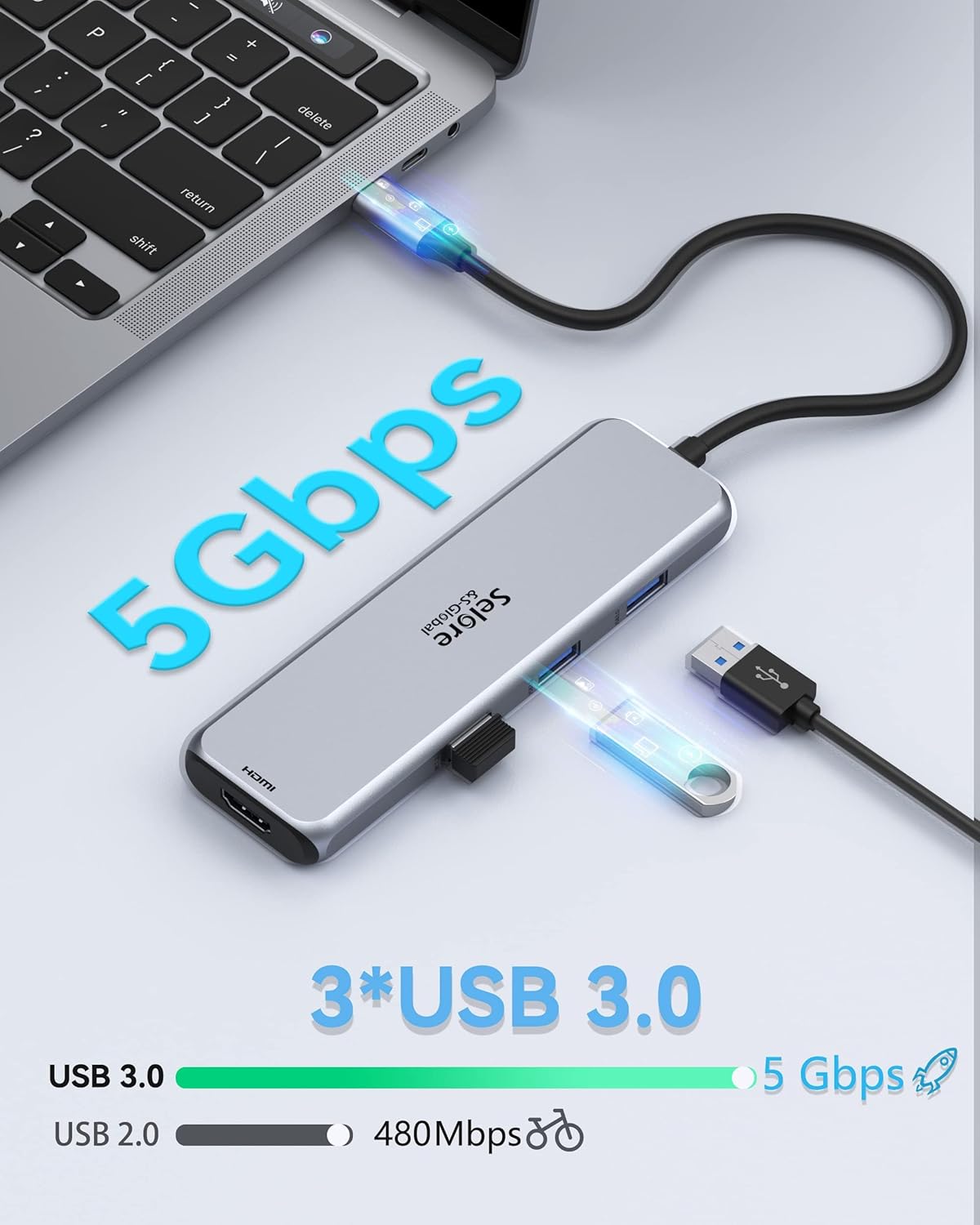 Docking Station Dual DisplayPort, Selore USB c hub with 2 displayport, HDMI, 3*USB 3.0,100W PD,SD & TF Slot, 9 in 1 2 dp Multiport Adapter for MacBook/Dell XPS/HP/Lenovo/Microsoft Surface