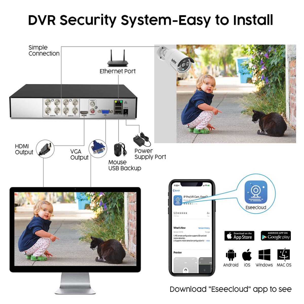 8CH Home Security Camera System with 1TB HDD, 5MP Lite DVR, 1080P Indoor/Outdoor Wired Surveillance CCTV, Day Night Vision Bullet Dome Cameras