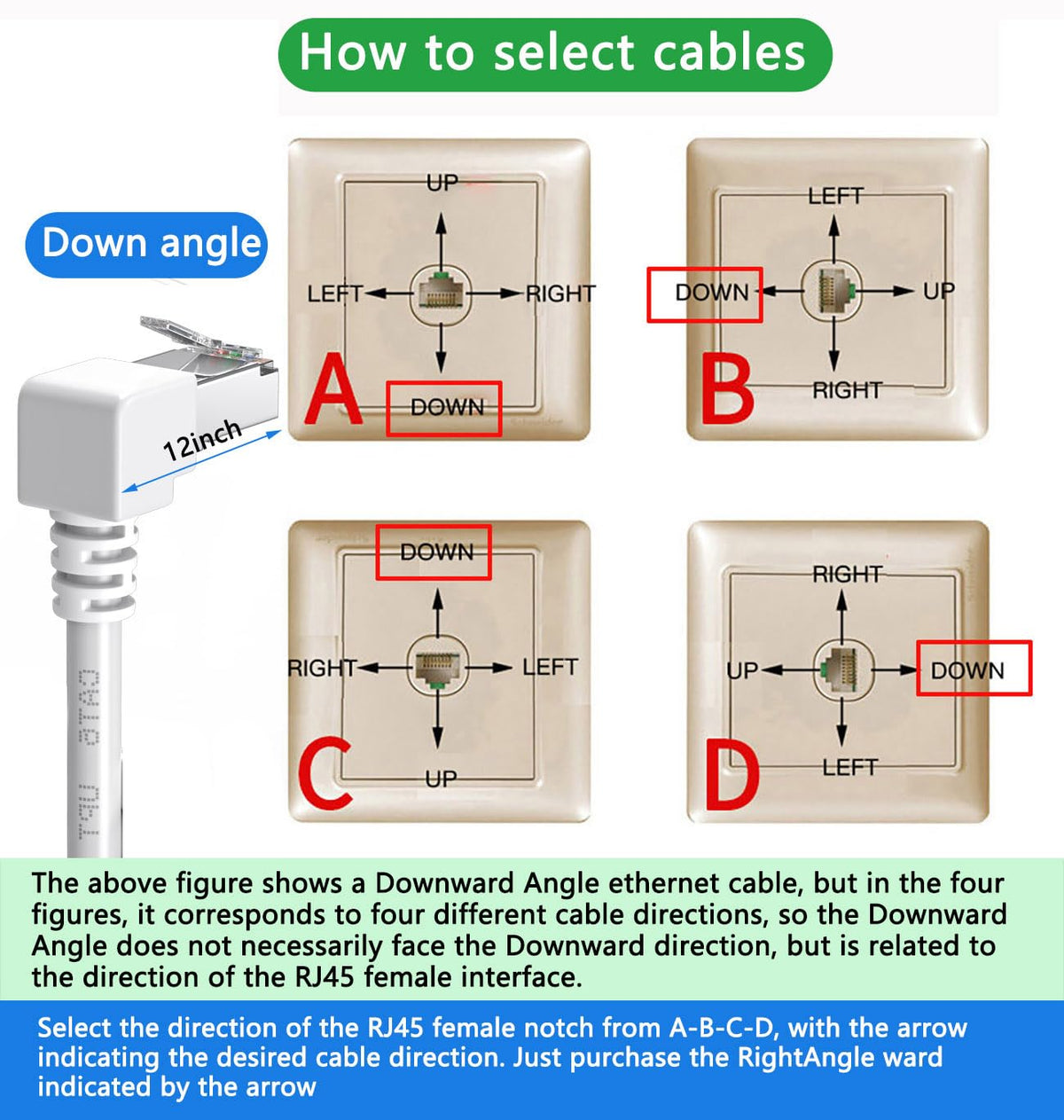 Right Angle Ethernet Extension Cable Down Angle1.5ft-White, 90 Degree CAT6 Ethernet Patch Cable RJ45 LAN Cable Extender Male to Female Connector for Router Modem Smart TV PC Computer Laptop