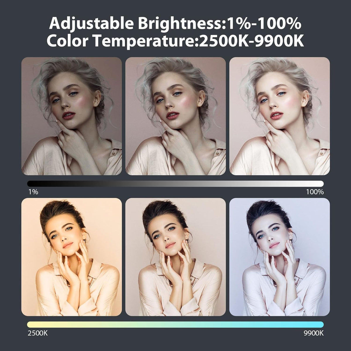 ENEGON 4000mAh Rechargeable Mountable Bicolor LED Video Light with Mini Panel for Professional DSLR Cameras | Photo Video Lighting Long Battery Life | Fits for iPhone Sony Canon Nikon Fuji Panasonic